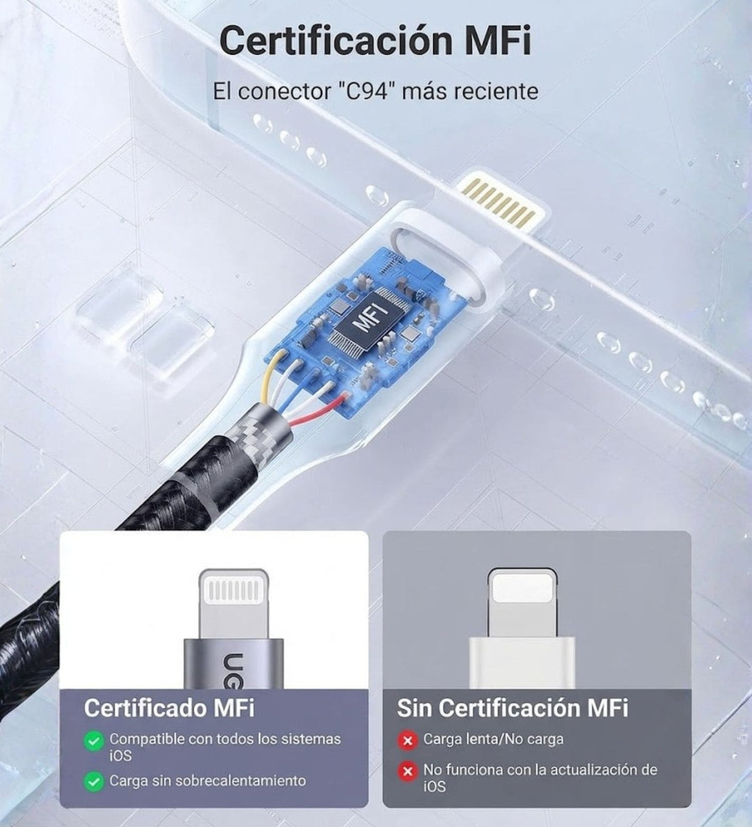 Cable UGREEN USB-A a Lightning MFI 1M