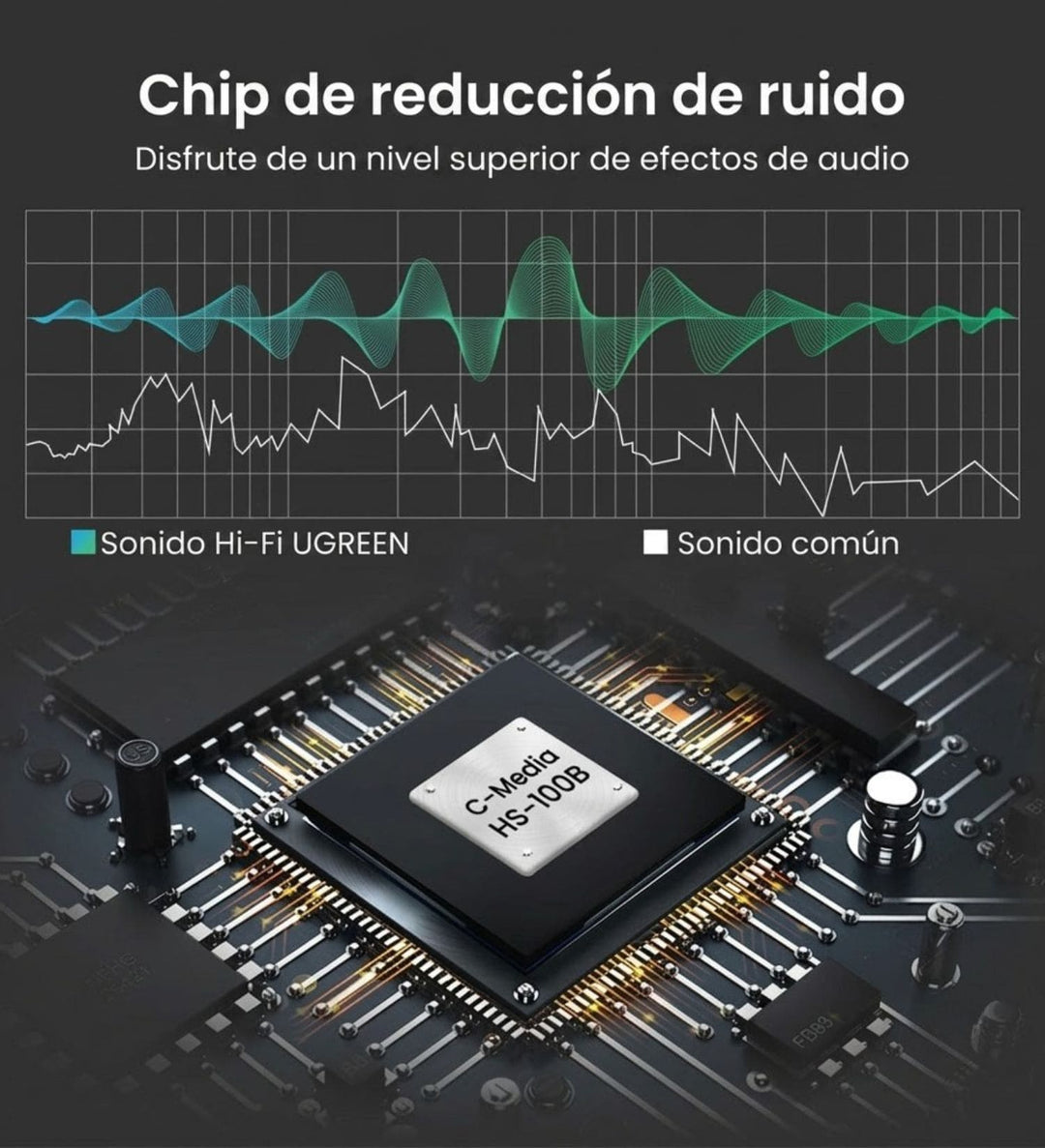 Adaptador de sonido externo USB 2.0 UGREEN