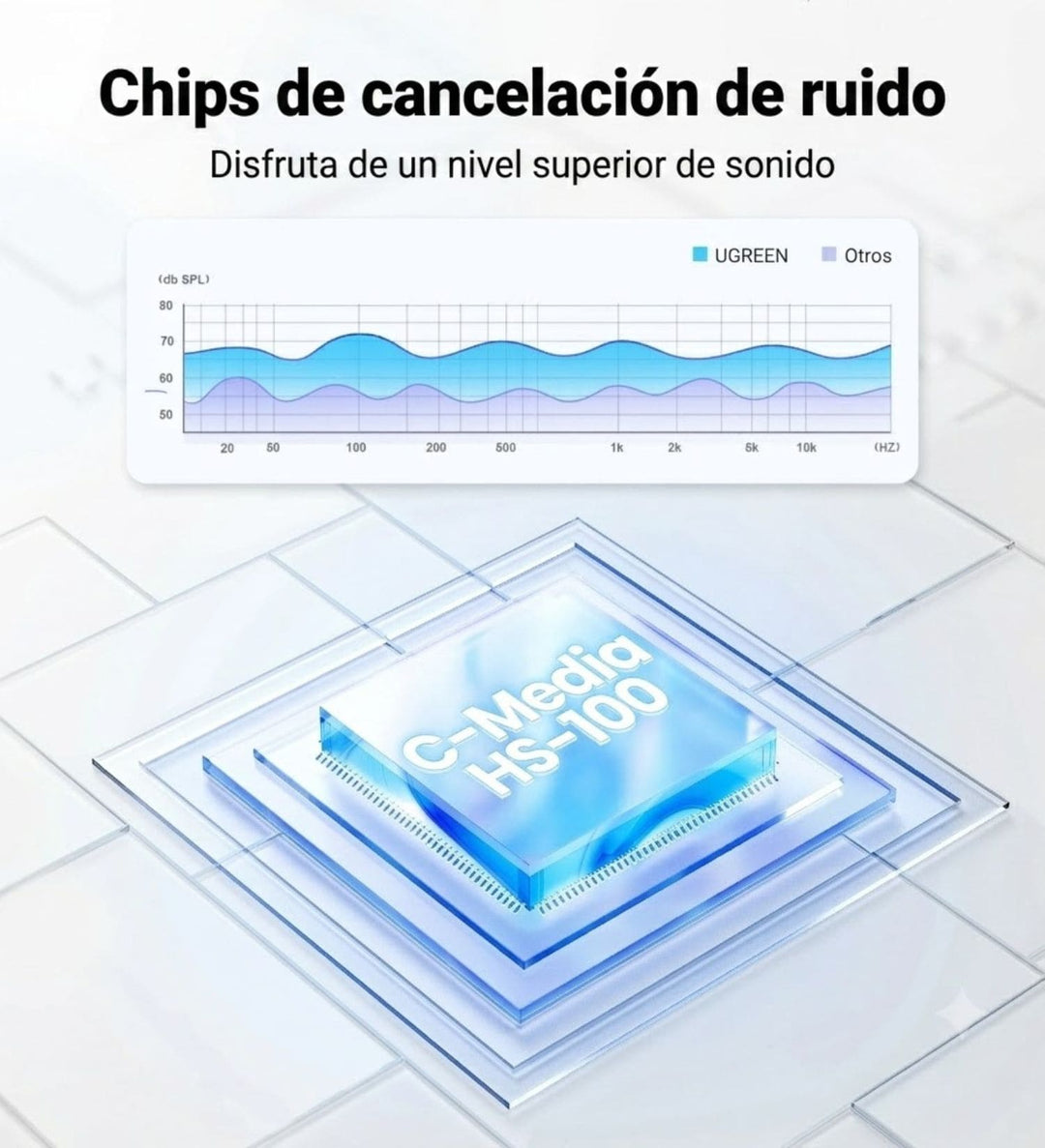 Adaptador de sonido externo USB 2.0 UGREEN