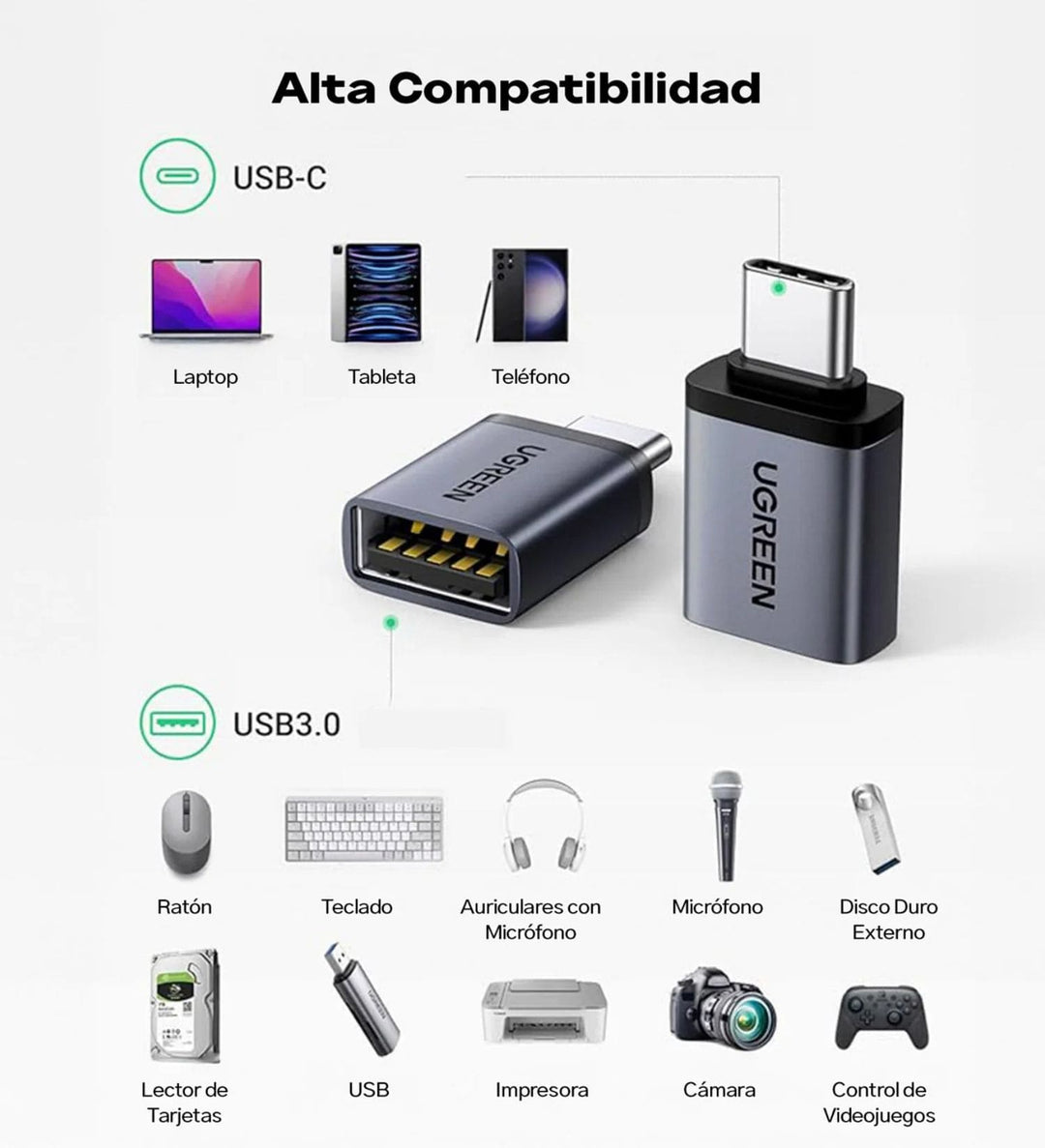 OTG UGREEN Adaptador USB A Hembra a USB C Macho
