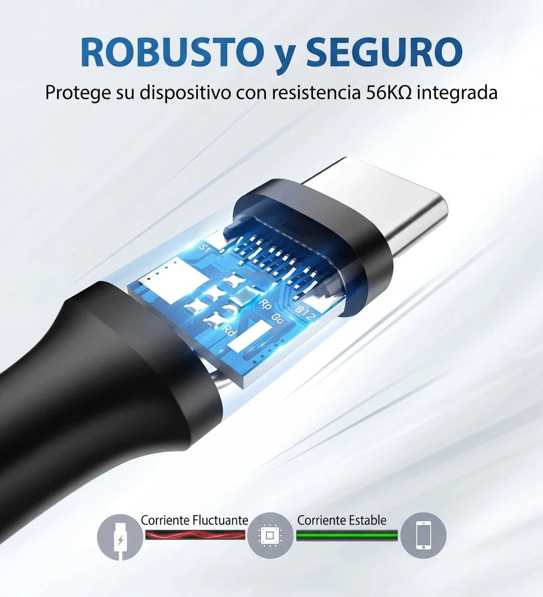 Cable UGREEN USB-A a USB-C 1M 15W 3A