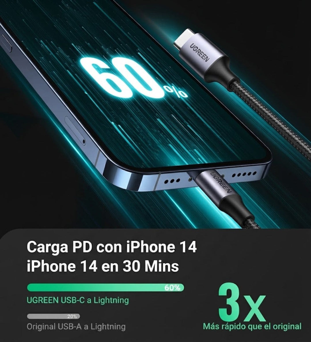 Cable UGREEN USB-C a Lightning MFI 1M Negro Trenzado