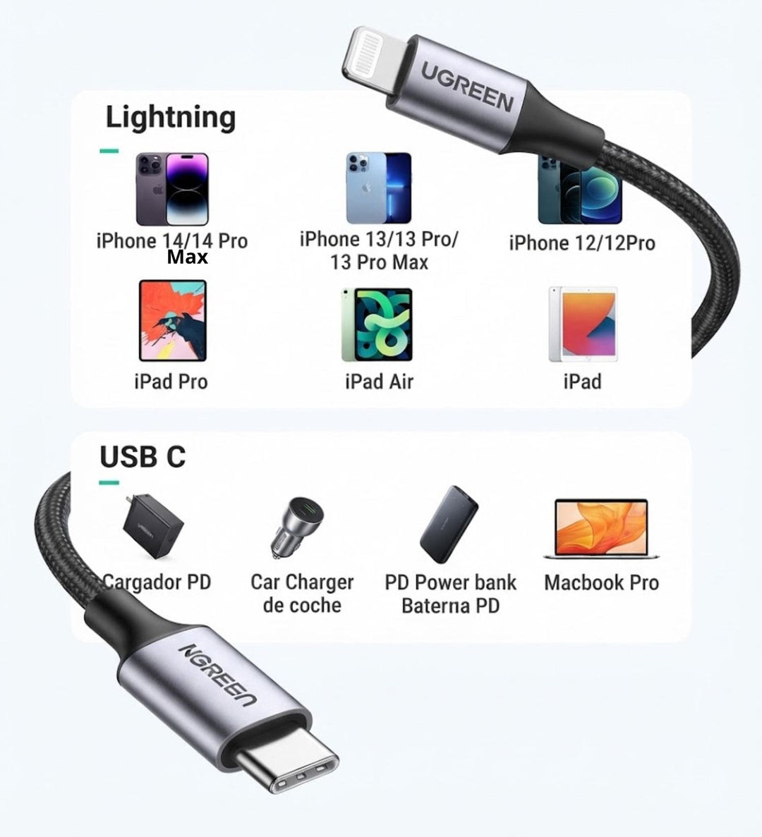 Cable UGREEN USB-C a Lightning MFI 1M Negro Trenzado