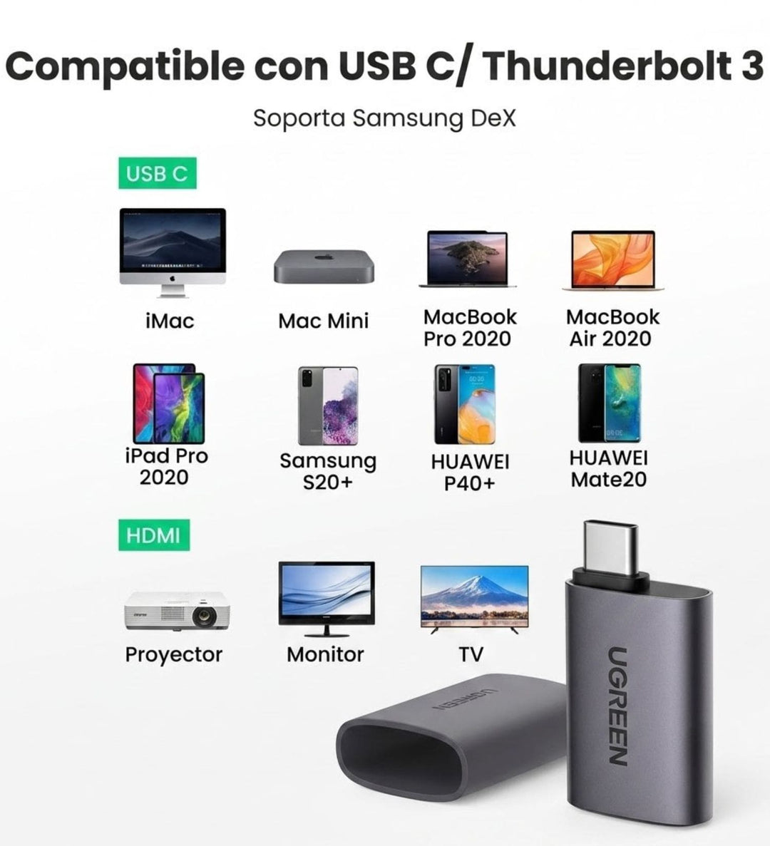 Adaptador de conector UGREEN Tipo-C a HDMI 4K 60Hz