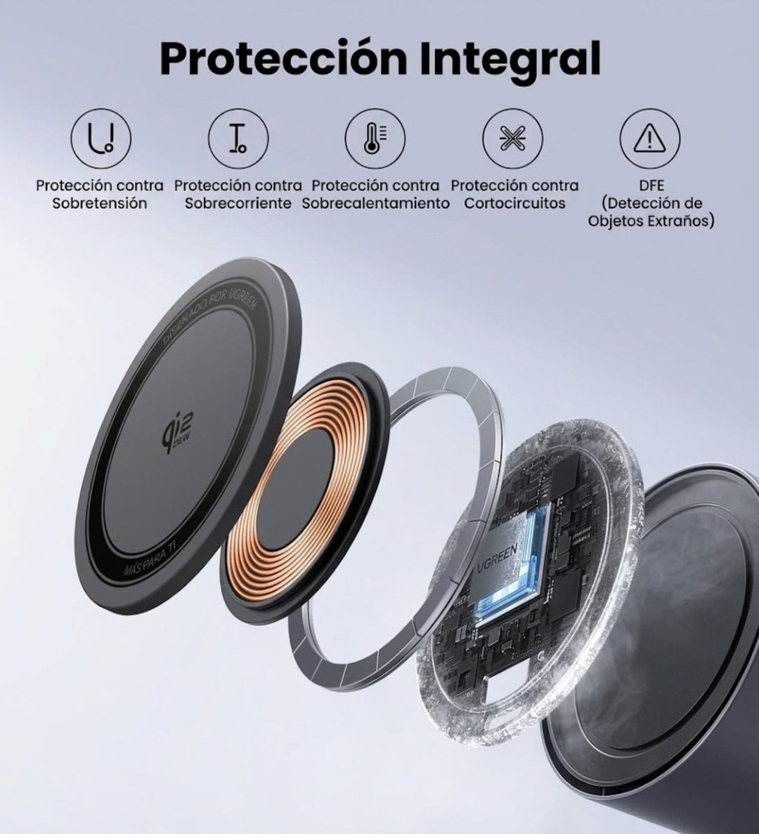 Soporte de carga magnética 2 en 1 UGREEN Zapix Qi2 25W