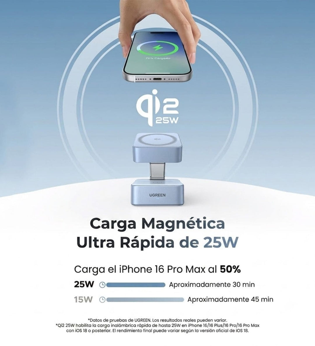 Cargador inalámbrico magnético 2 en 1 UGREEN MagFlow Qi2 25W
