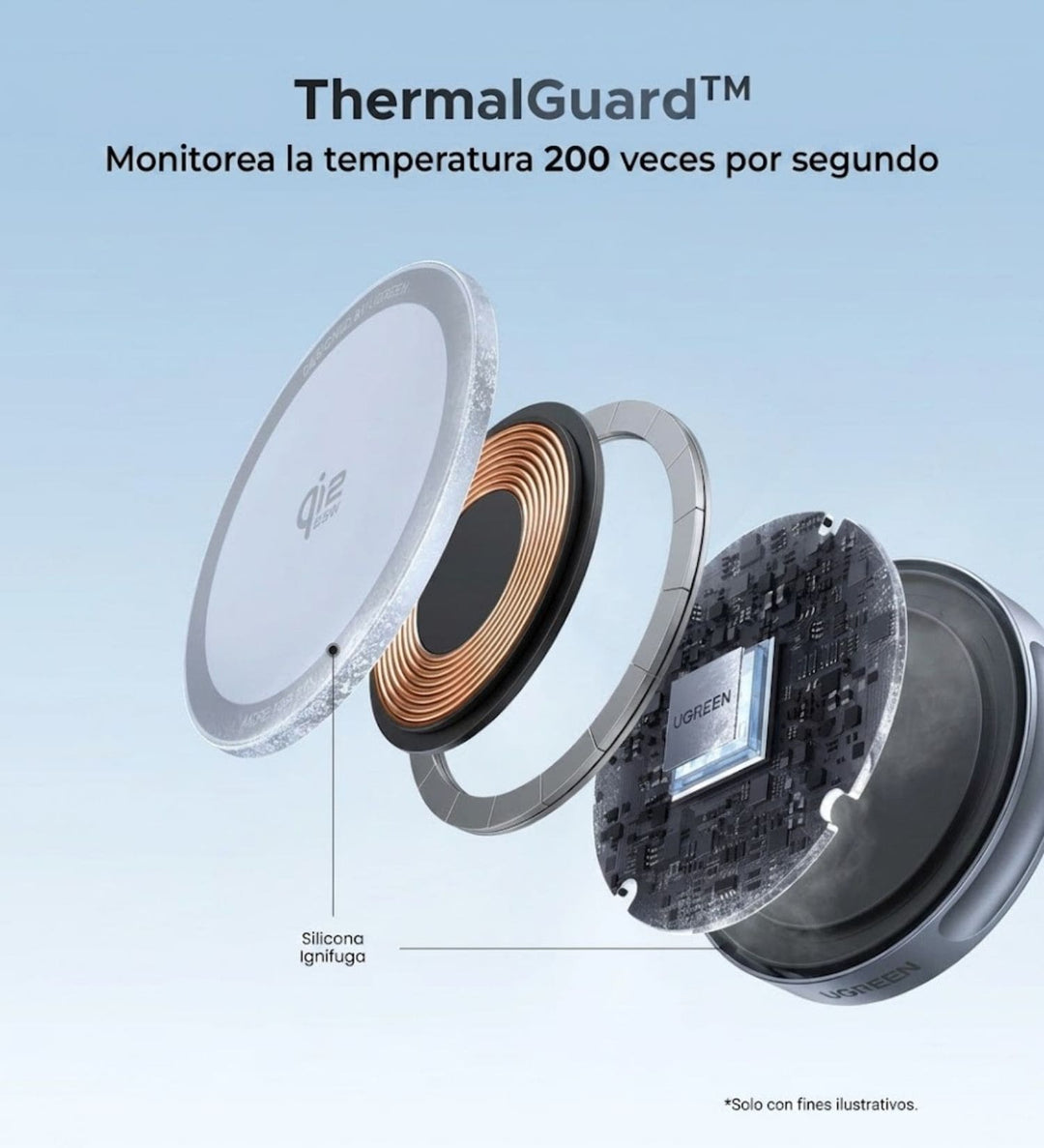 Cargador inalámbrico magnético UGREEN MagFlow Qi2.2 de 25 W