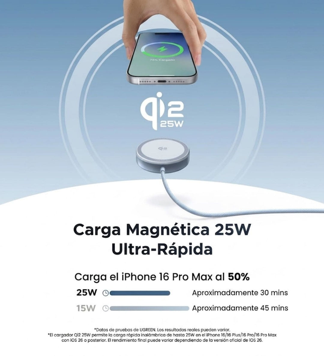 Cargador inalámbrico magnético UGREEN MagFlow Qi2.2 de 25 W