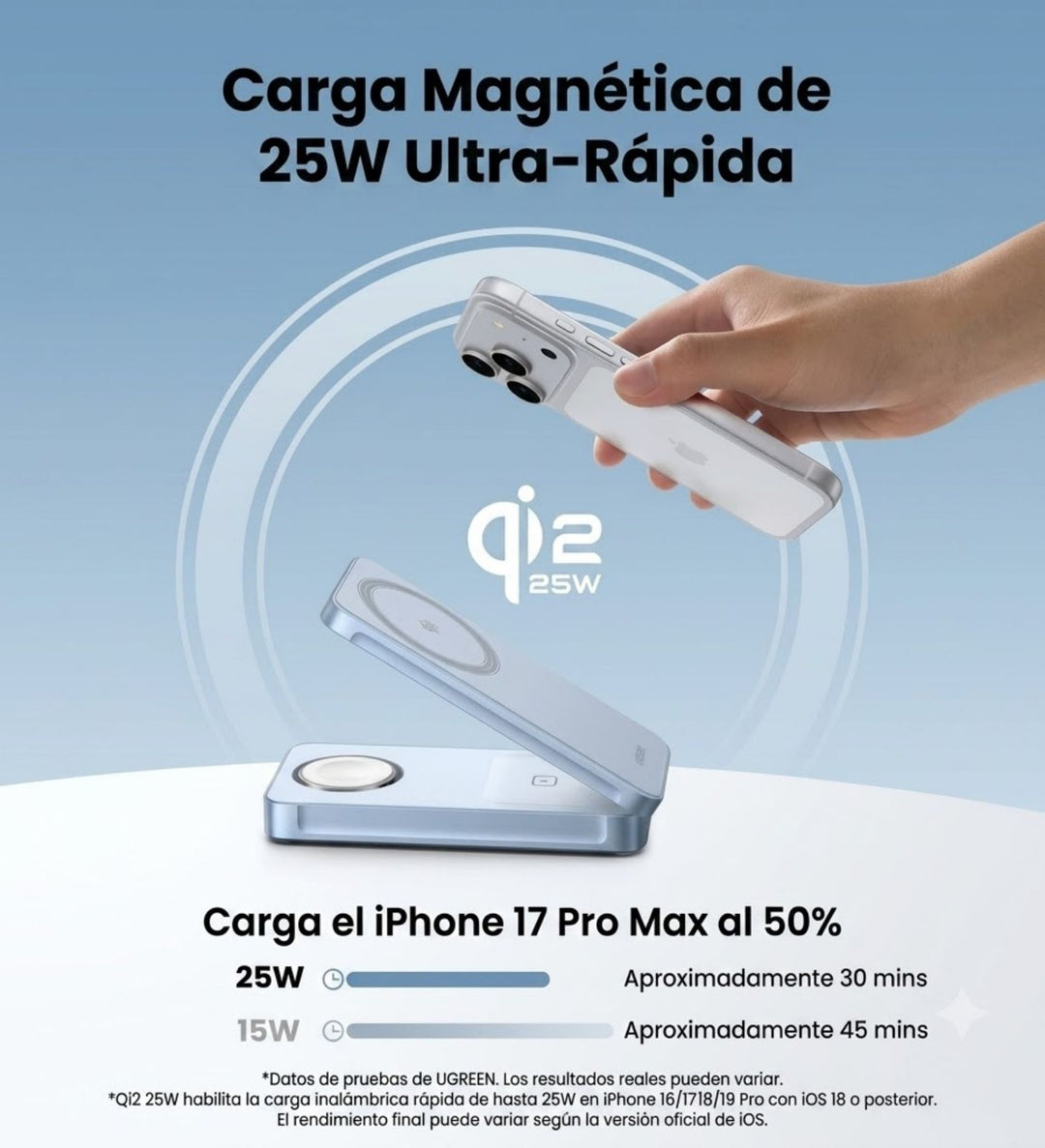 Cargador inalámbrico magnético UGREEN 3 en 1 Qi2 MagFlow 25 W