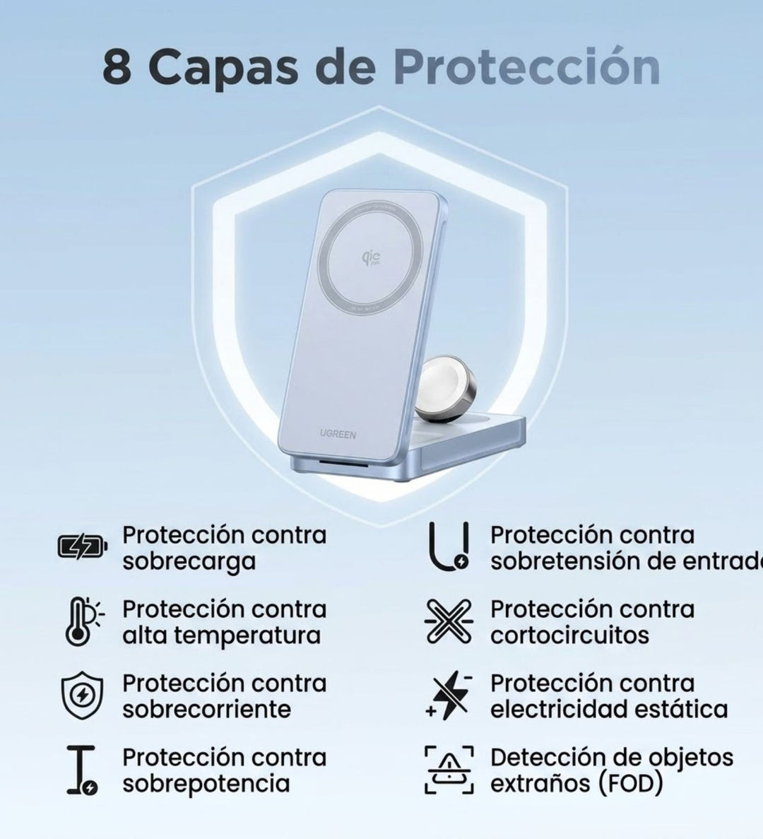 Cargador inalámbrico magnético UGREEN 3 en 1 Qi2 MagFlow 25 W