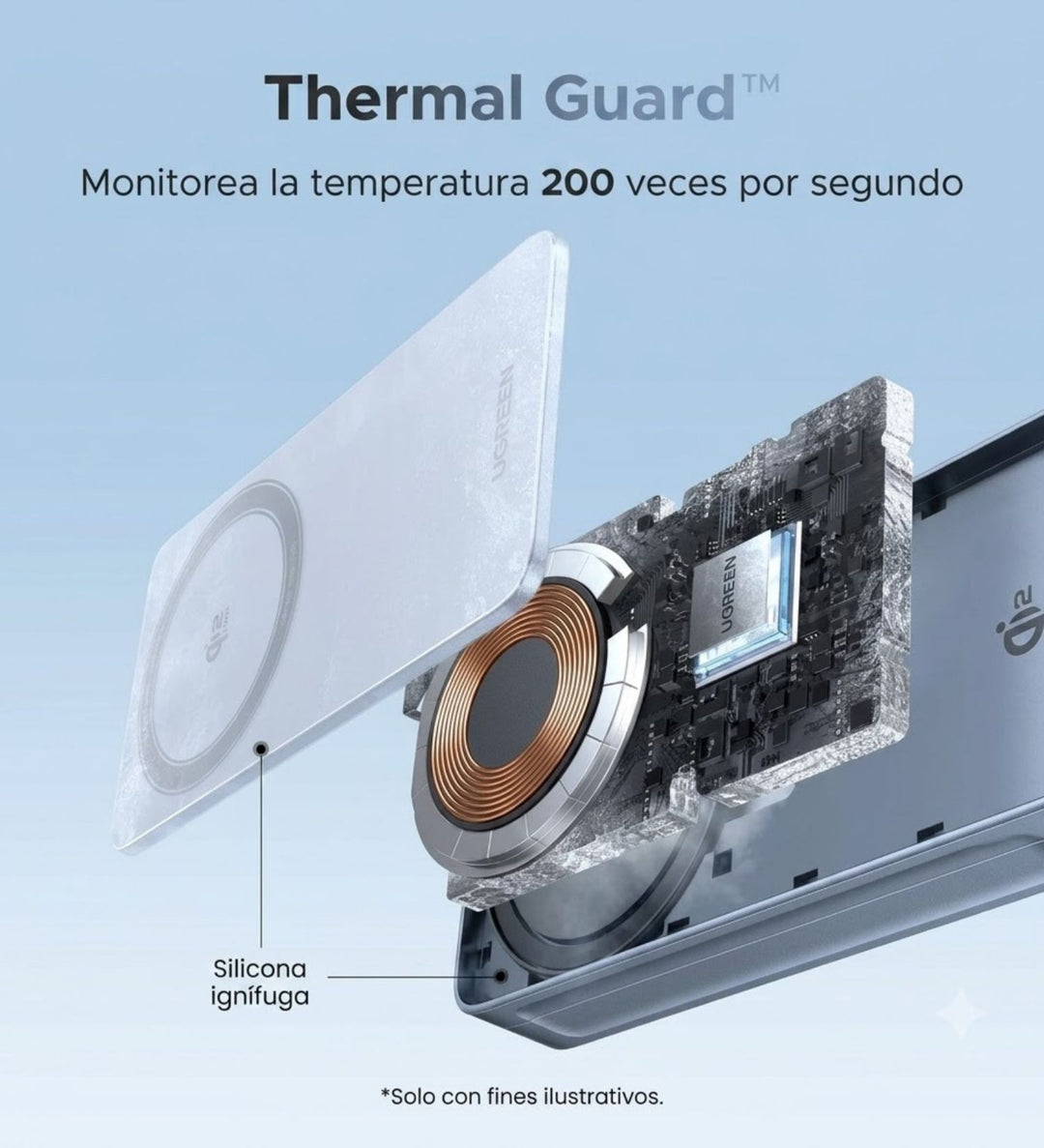 Cargador inalámbrico magnético UGREEN 3 en 1 Qi2 MagFlow 25 W