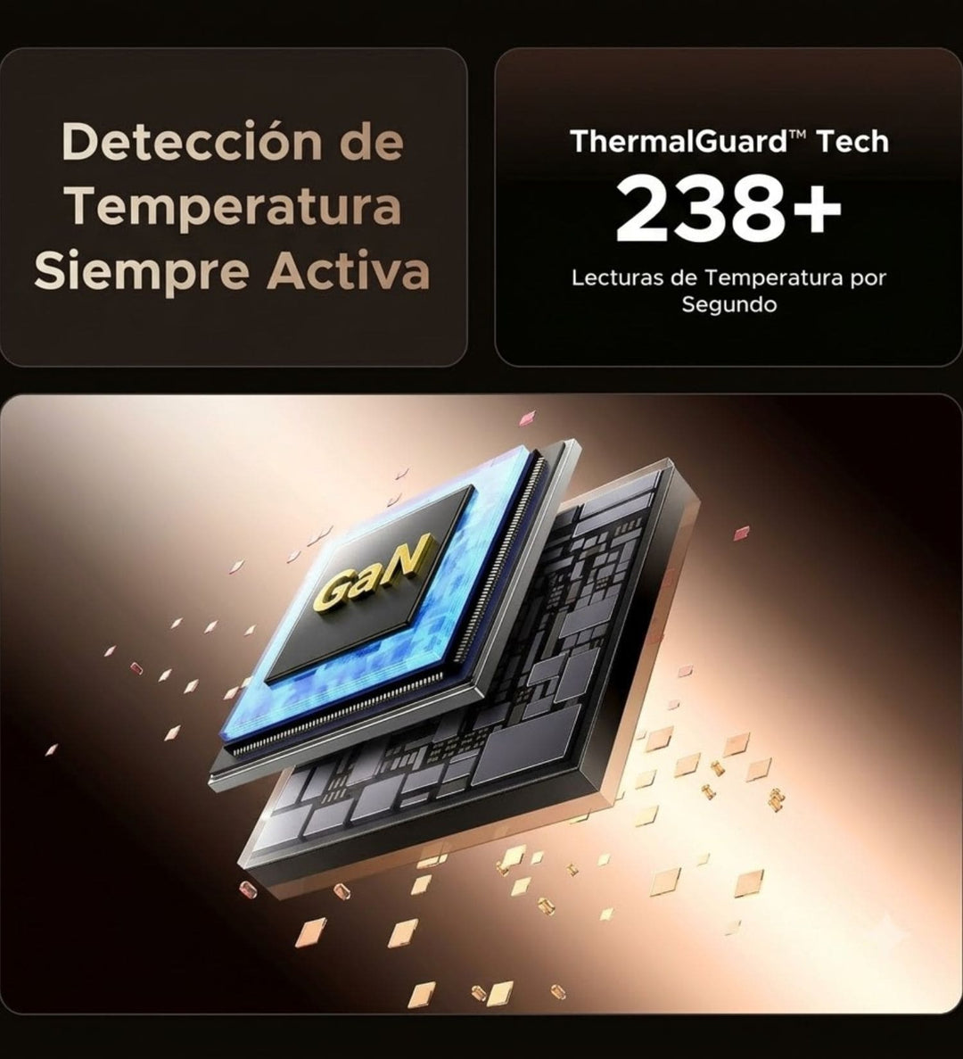 Cargador rápido GaN UGREEN de 30 W con puerto USB-C