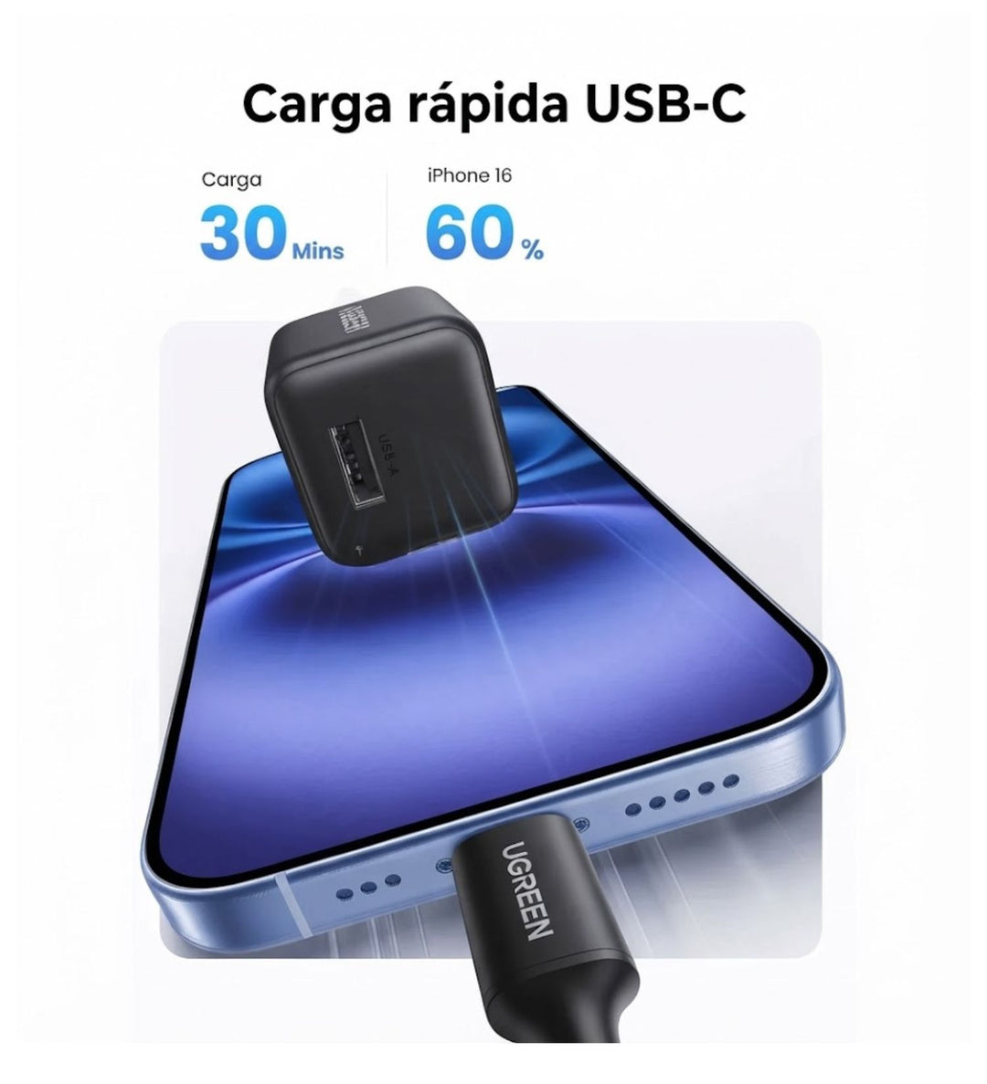 Cargador Ugreen GaN 18W USB-C Carga Rápida