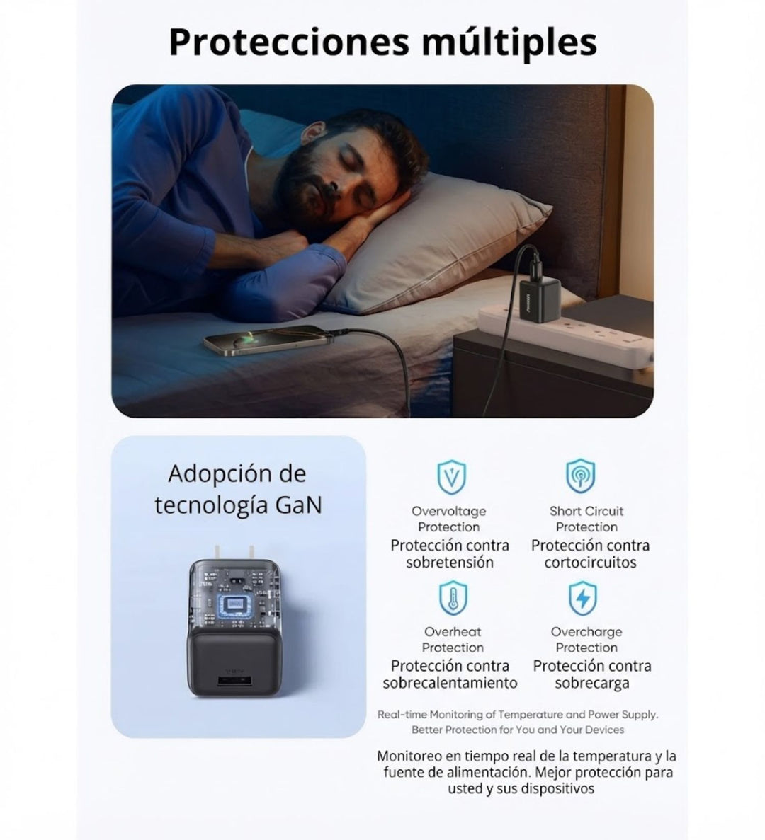 Cargador Ugreen GaN 18W USB-C Carga Rápida