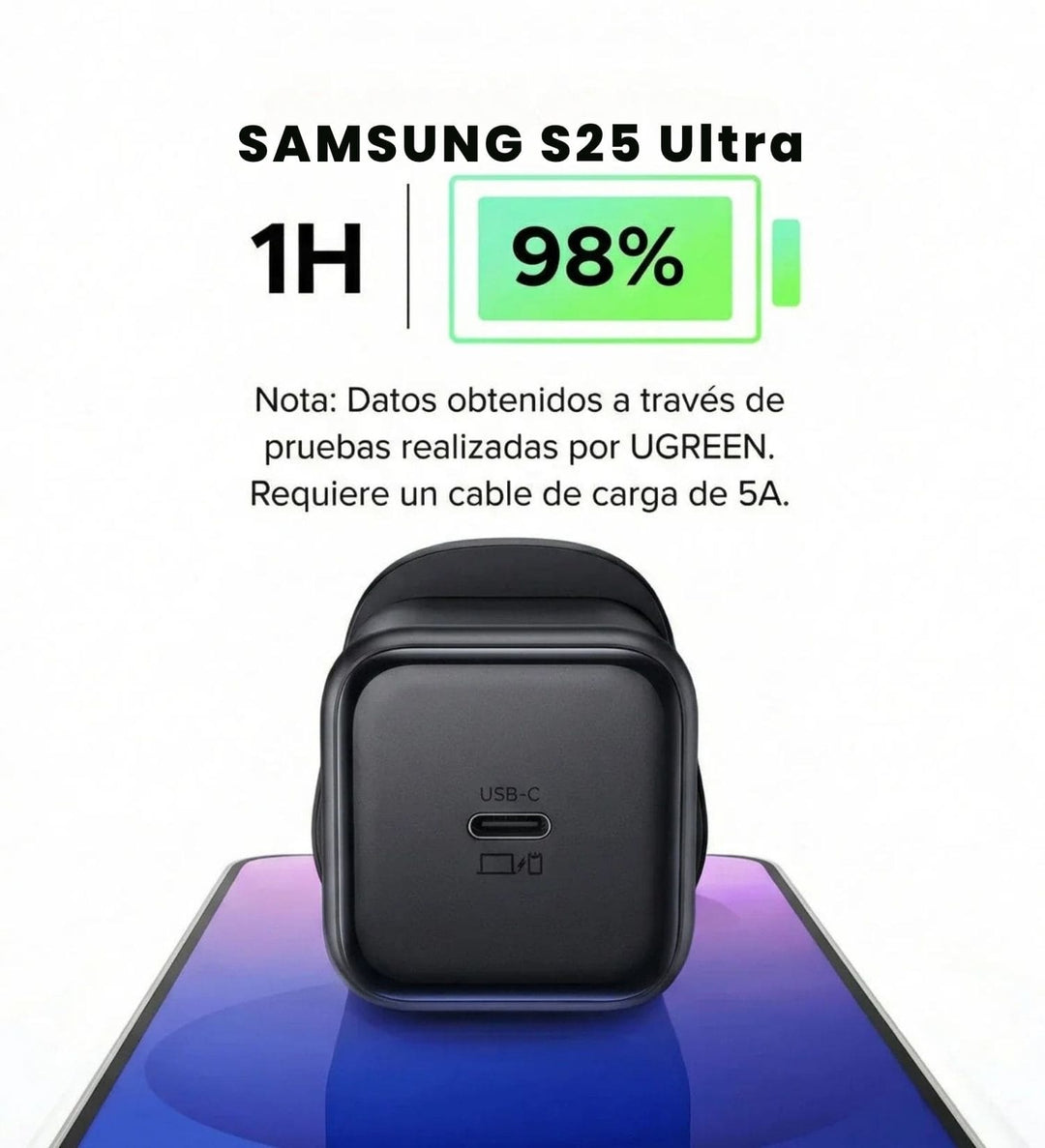 Cargador De Pared Ugreen Nexode 45W GaN Fast Charge USB C X524