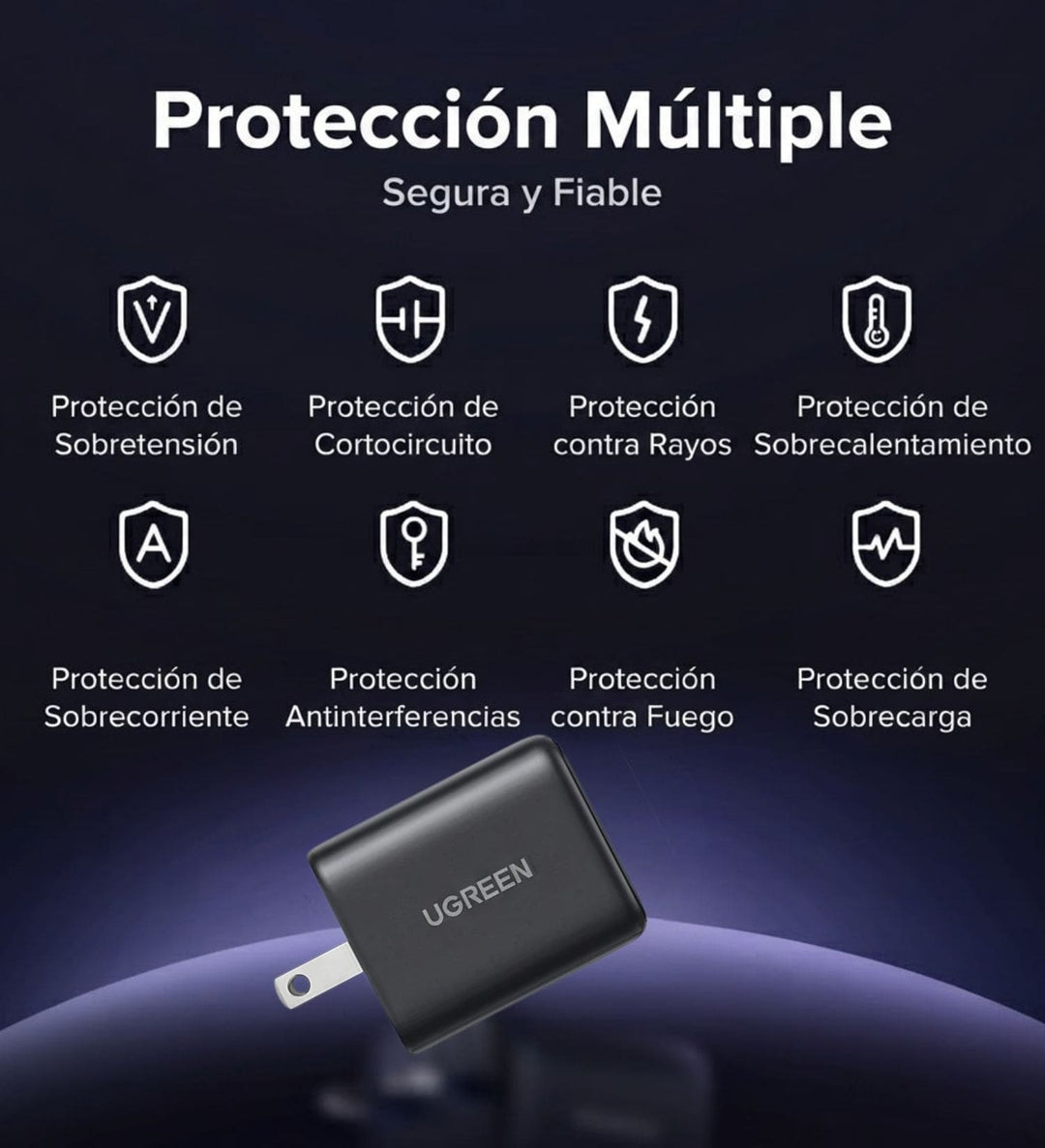 Cargador De Pared Ugreen Nexode 45W GaN Fast Charge USB C X524
