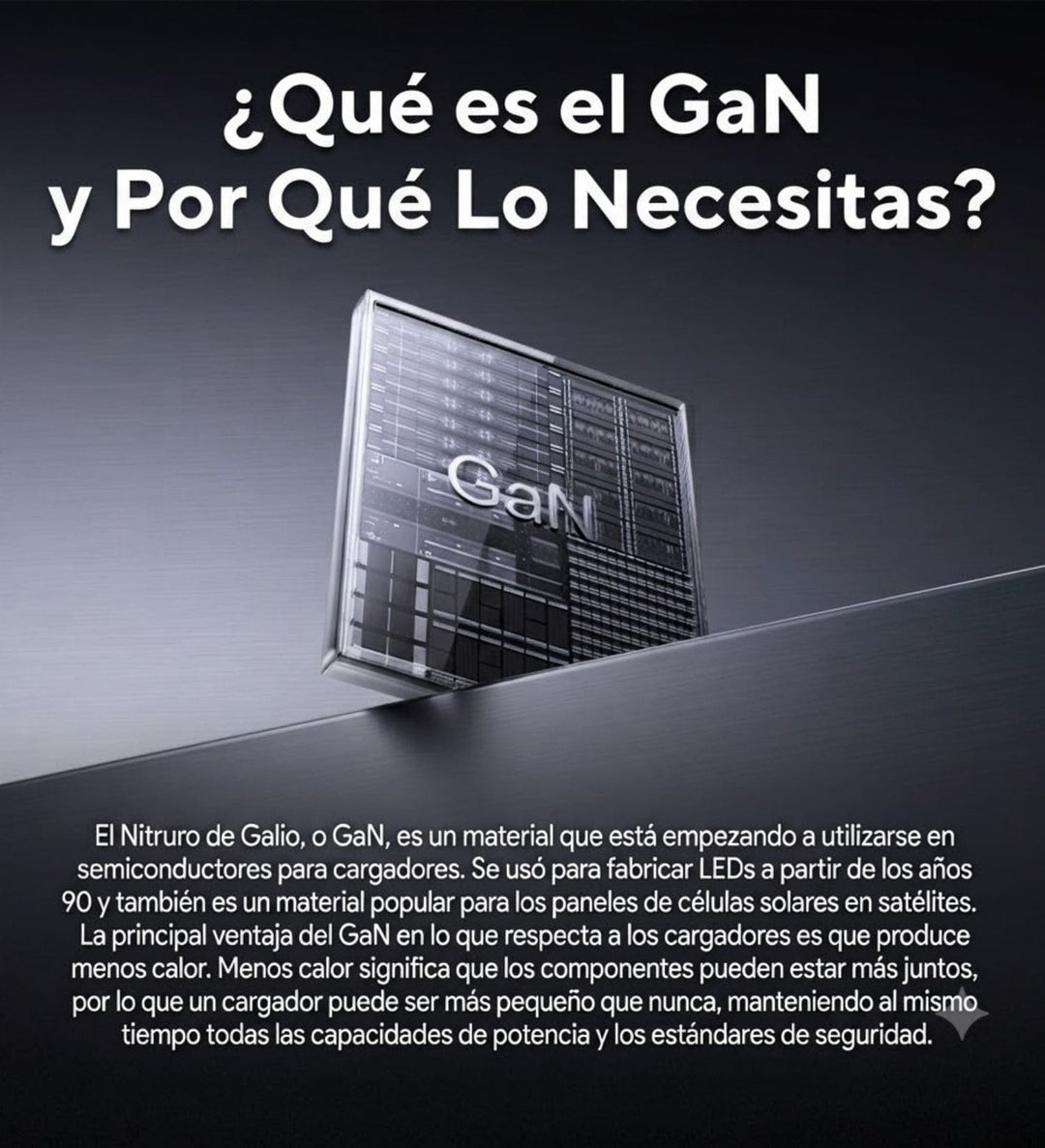 Cargador De Pared Ugreen Nexode 45W GaN Fast Charge USB C X524