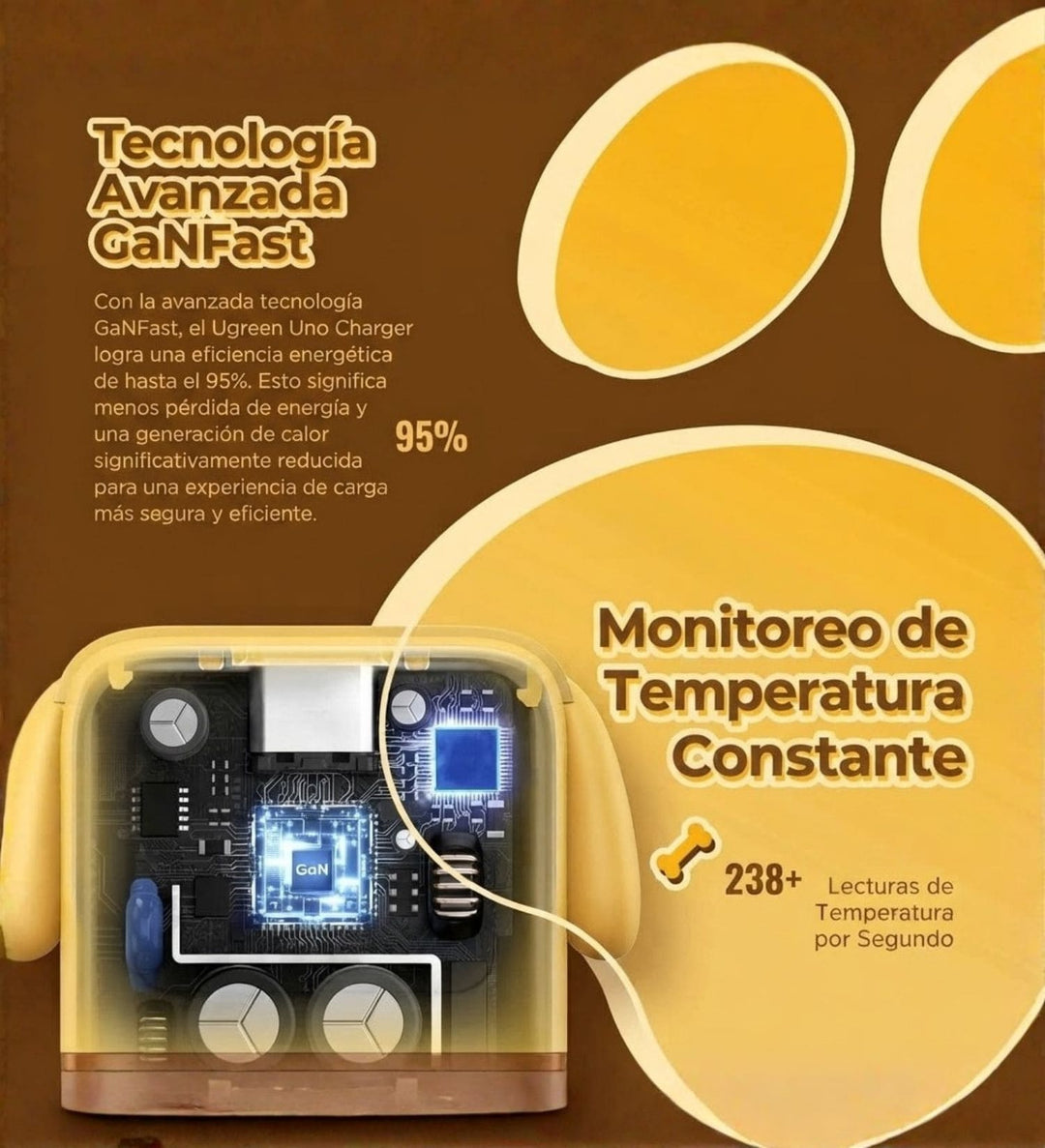 Cargador Rápido UGREEN Uno Robot 30W GaN Puppie