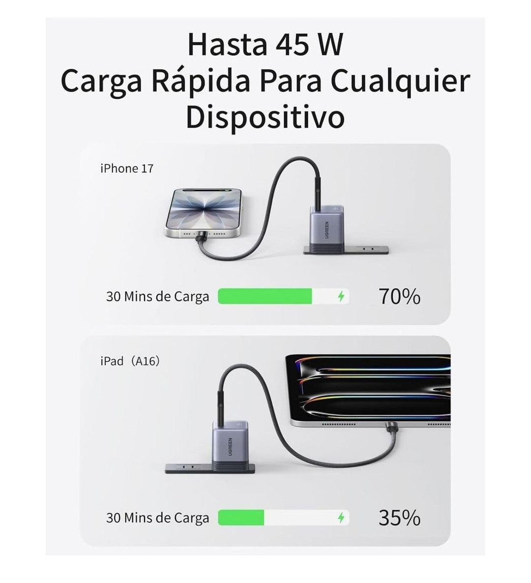 UGREEN Nexode Air 45W Cargador Tipo C GAN
