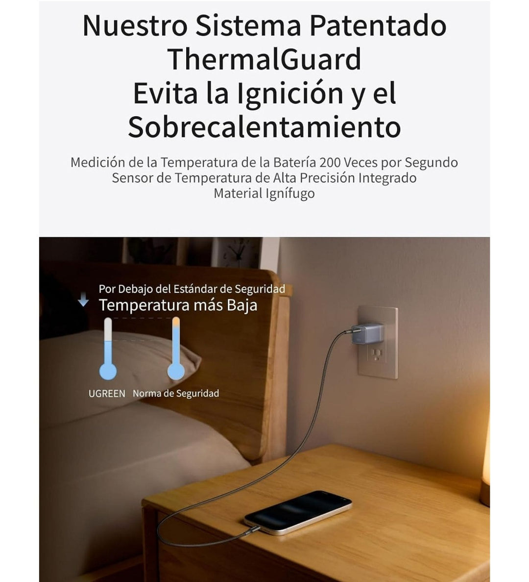 UGREEN Nexode Air 45W Cargador Tipo C GAN