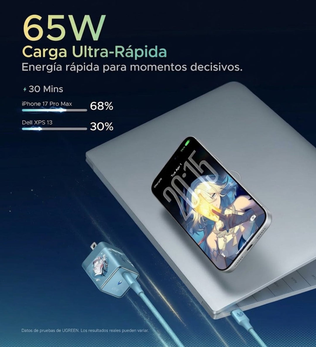 Cargador USB-C UGREEN Nexode Air de 65 W Honkai: Edición Star Rail
