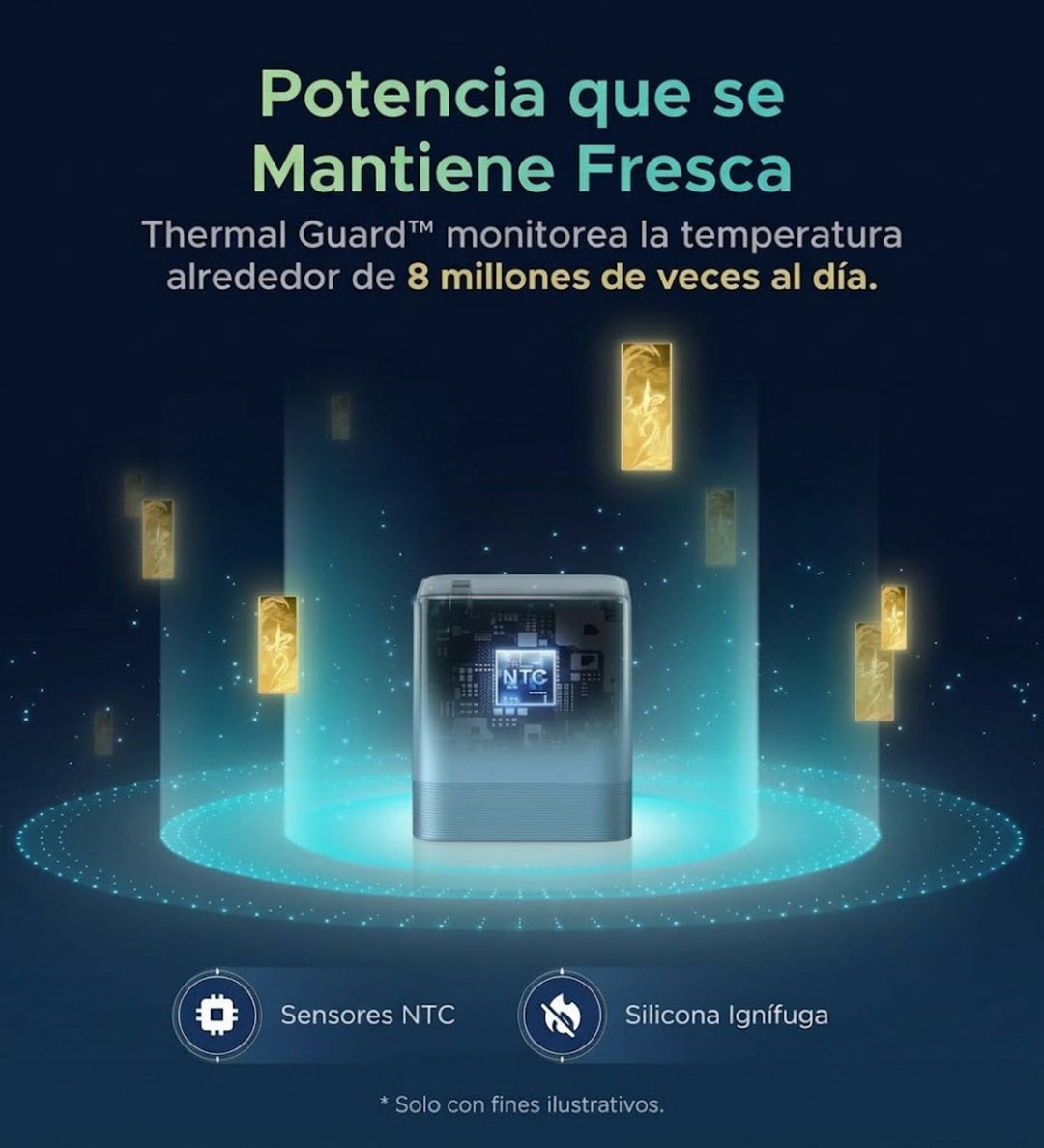 Cargador USB-C UGREEN Nexode Air de 65 W Honkai: Edición Star Rail
