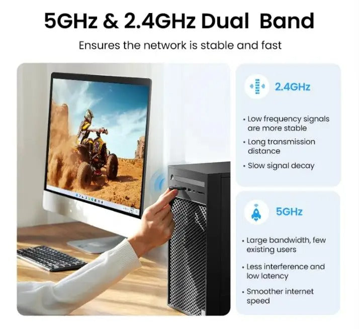 Adaptador WiFi UGREEN 650Mbps 5Ghz y 2,4 GHz WiFi USB dual banda