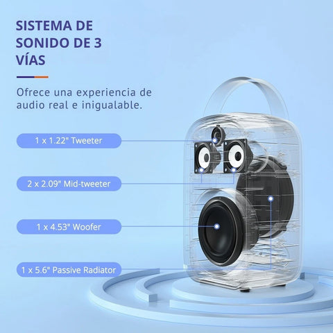 Tronsmart Halo 100