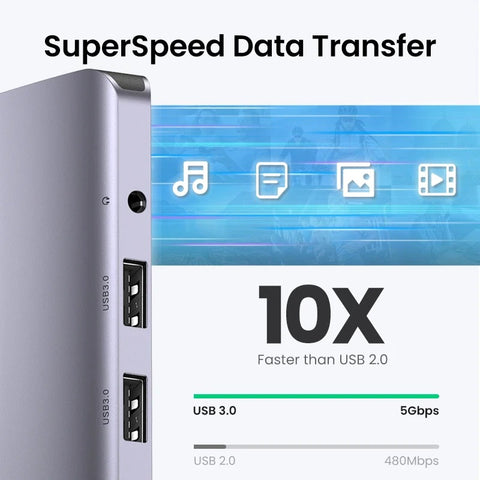 HUB Ugreen 10 en 1 HDMI 4K RJ45 USB 3.0 Lector SD/TF
