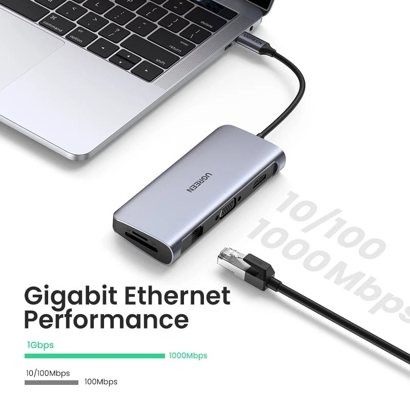HUB Ugreen 10 en 1 HDMI 4K RJ45 USB 3.0 Lector SD/TF