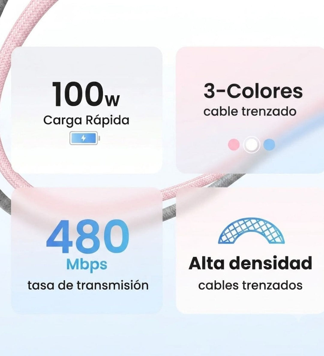 Cable USB-C A USB-C 100W 5A Carga Rapida Ugreen Pink