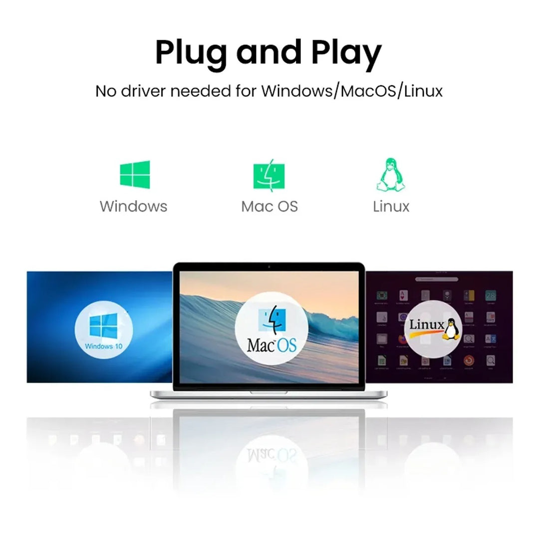 OTG UGREEN lector de tarjetas USB 3,0 a SD, Micro SD, TF