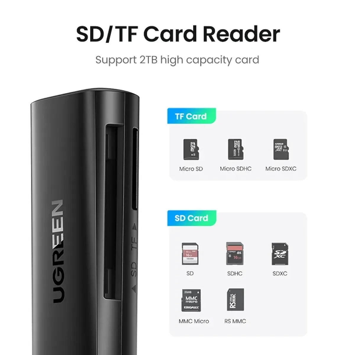 OTG UGREEN lector de tarjetas USB 3,0 a SD, Micro SD, TF