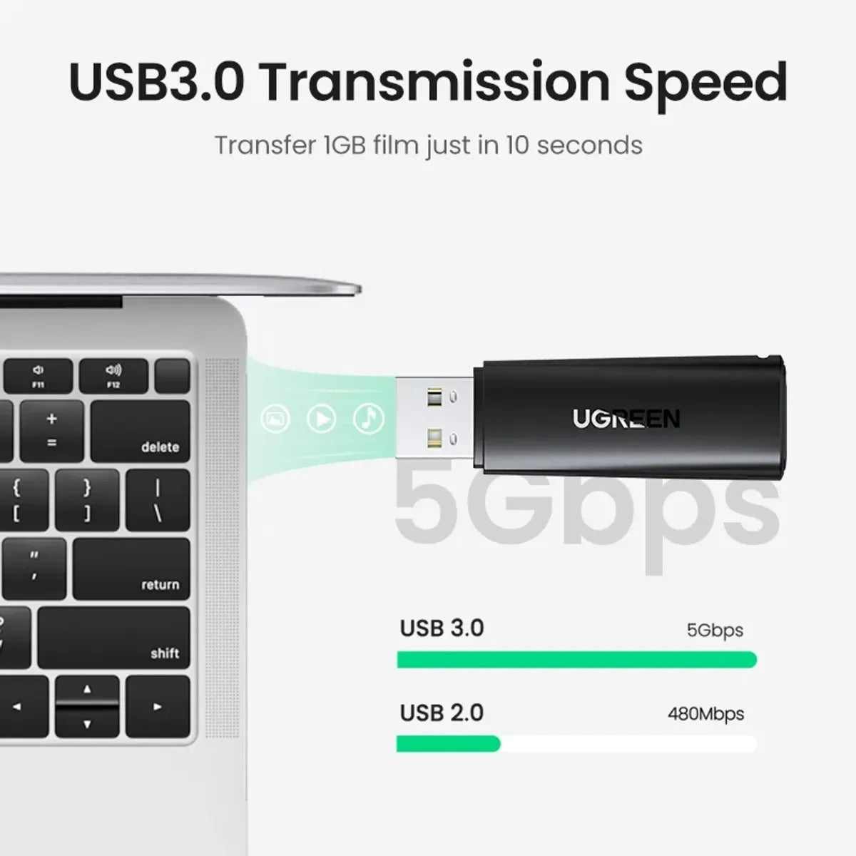 OTG UGREEN lector de tarjetas USB 3,0 a SD, Micro SD, TF