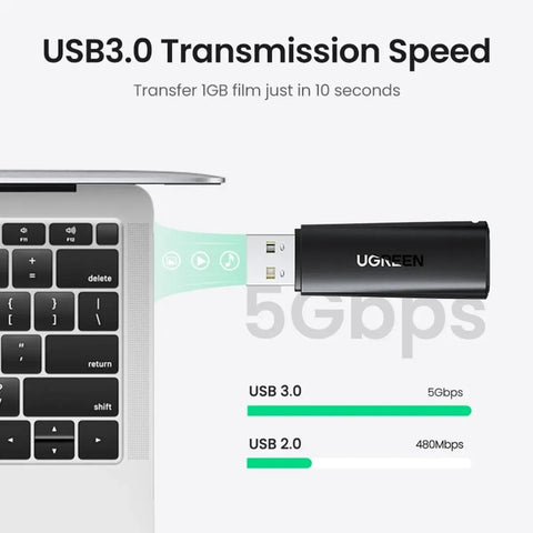 OTG UGREEN lector de tarjetas USB 3,0 a SD, Micro SD, TF
