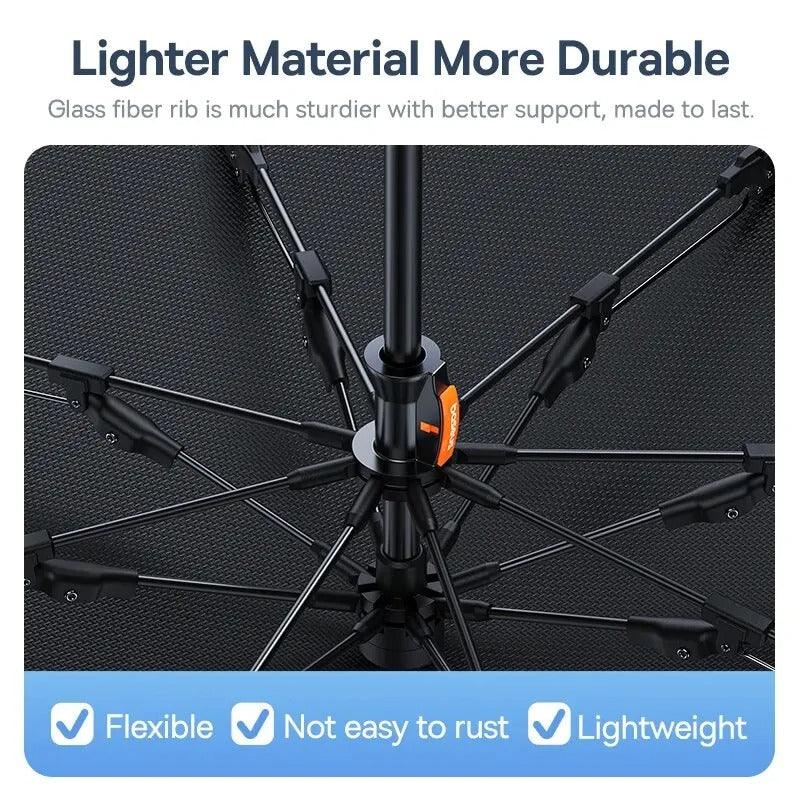 Parasol para parabrisas Baseus CoolRide