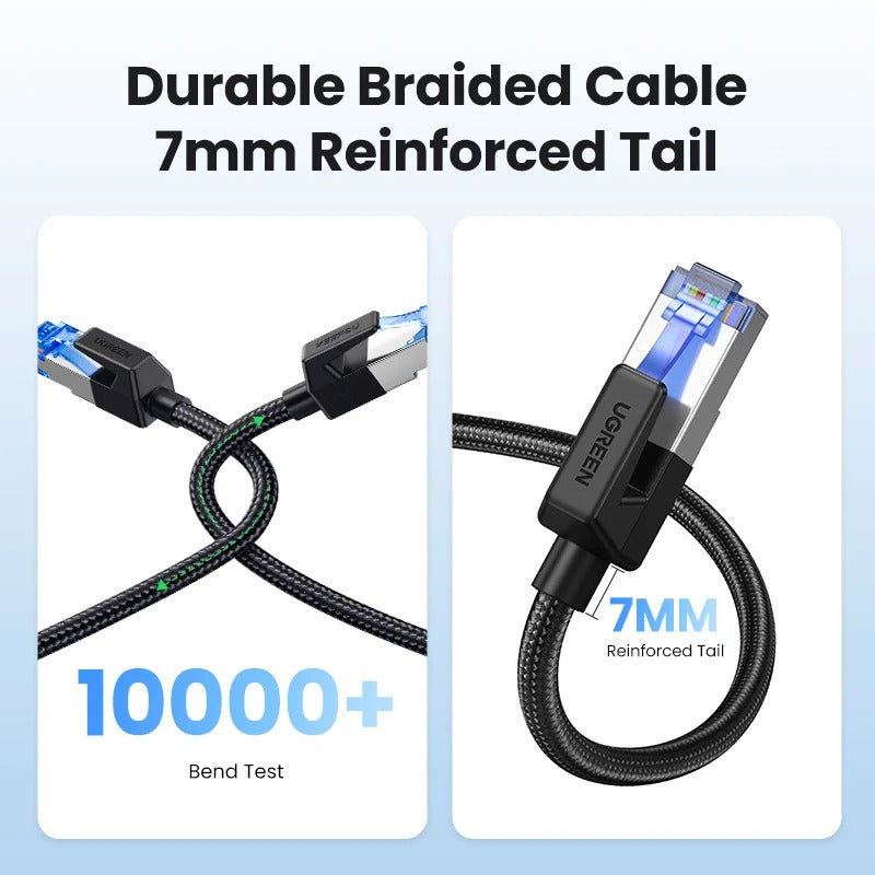 UGREEN Cable Ethernet trenzado CAT8 40gbps 2000MHz