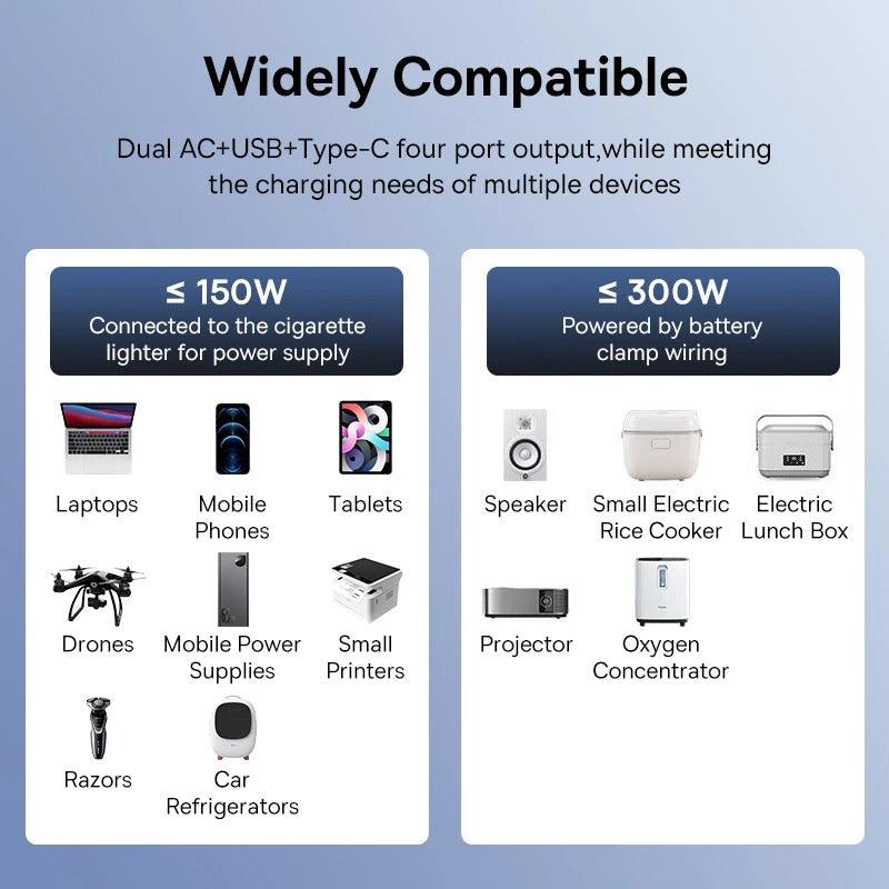 Inversor Baseus para Auto 150W