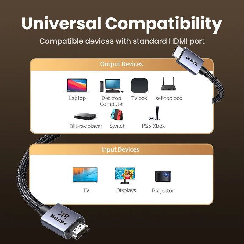 UGREEN Cable HDMI 8K/60Hz 48Gbps, Dolby Vision, HDCP2.3 para PS5, Cable Ultra alta velocidad