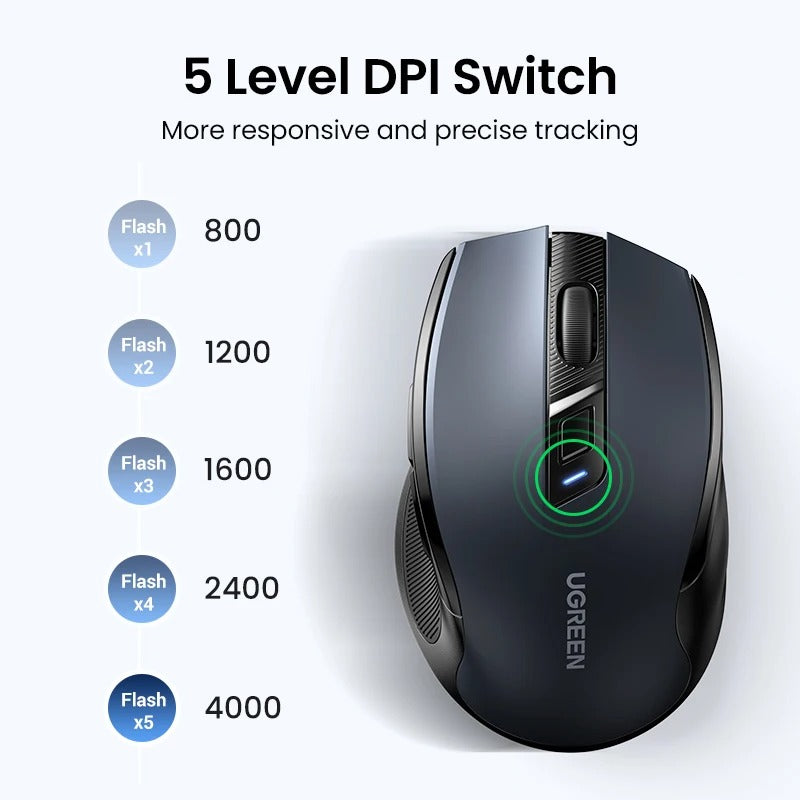 UGREEN Ratón inalámbrico ergonómico 4000dpi 6 botones 2.4G