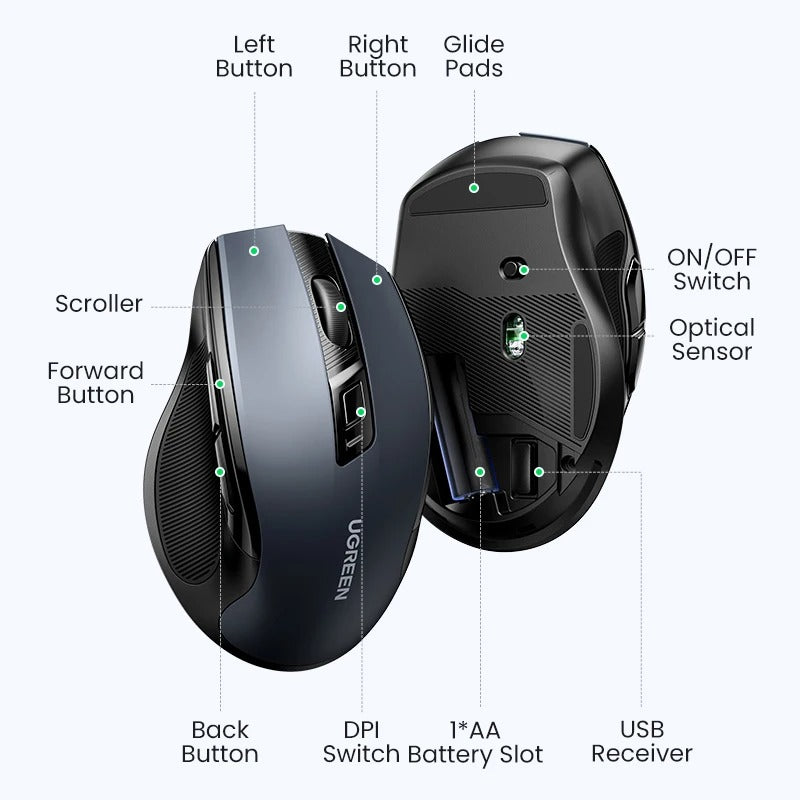 UGREEN Ratón inalámbrico ergonómico 4000dpi 6 botones 2.4G