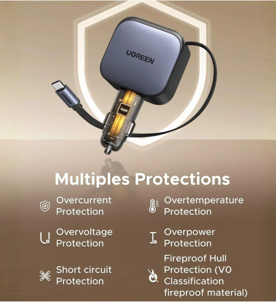 Cargador de Auto UGREEN 145W con Cable Retráctil USB-C