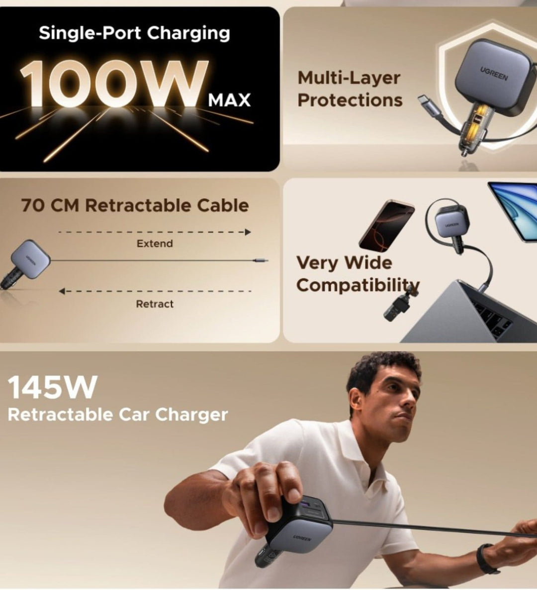 Cargador de Auto UGREEN 145W con Cable Retráctil USB-C