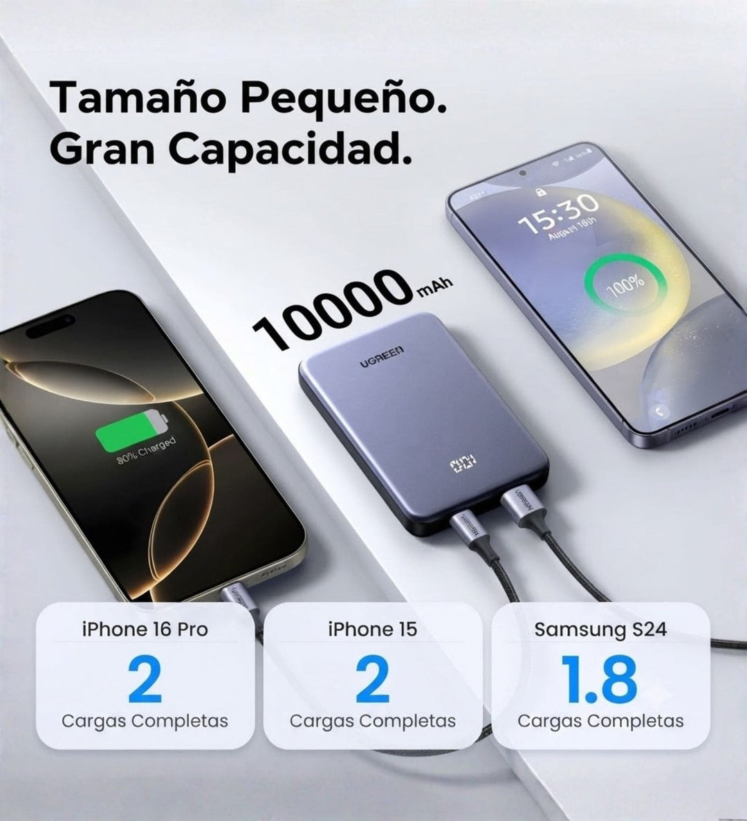 Power Bank UGREEN Zapix Series 10000mAh 20W