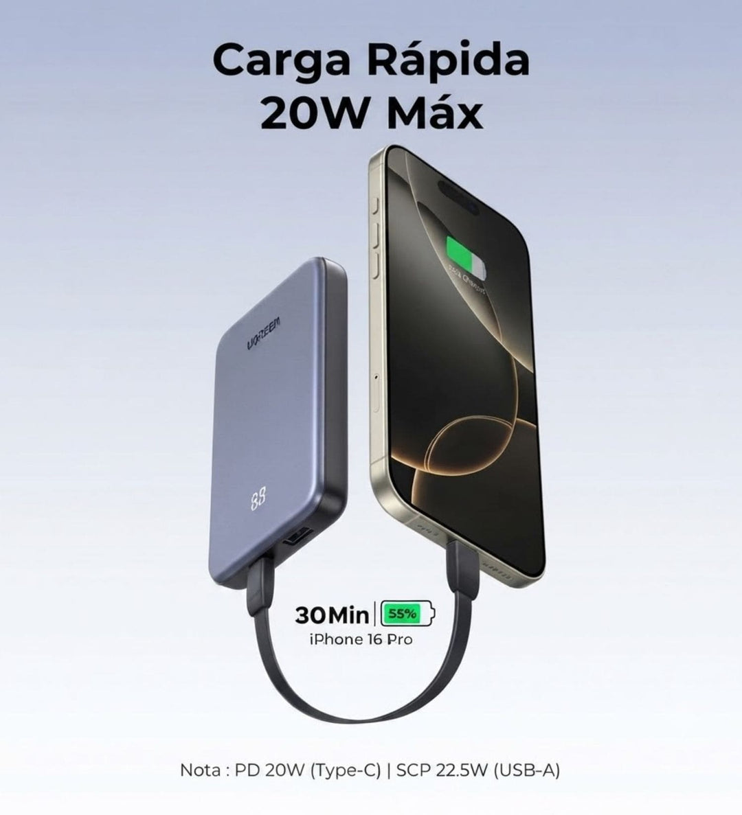 Power Bank UGREEN Zapix Series 10000mAh 20W