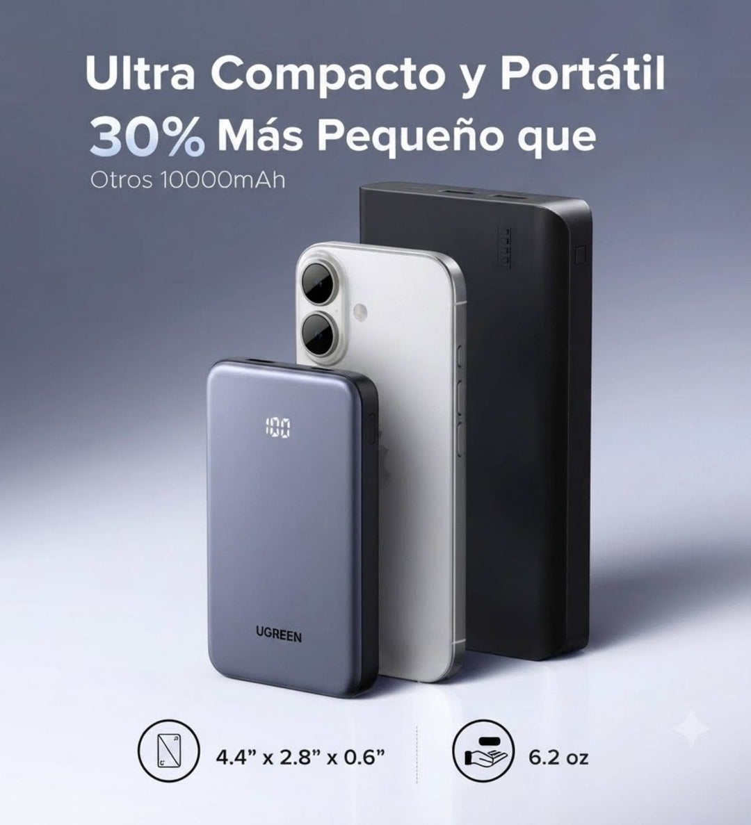 Power Bank UGREEN Zapix Series 10000mAh 20W