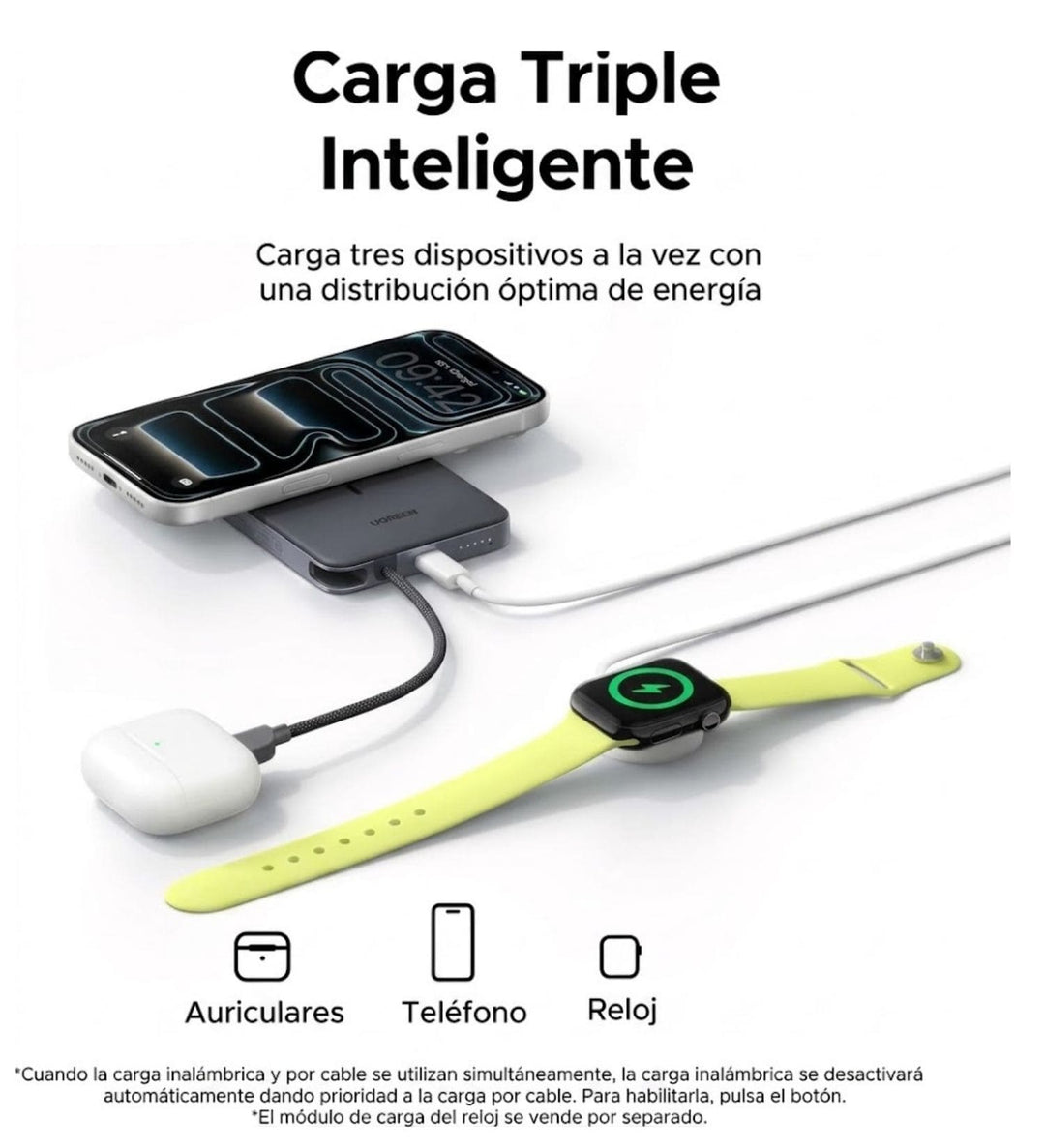 Power Bank magnética UGREEN MagFlow Air de 10000 mAh 15 W
