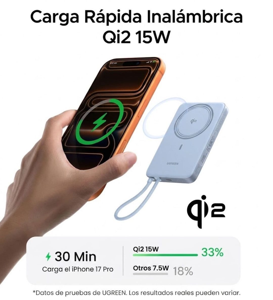 Power Bank magnética UGREEN MagFlow Air de 10000 mAh 15W Blue