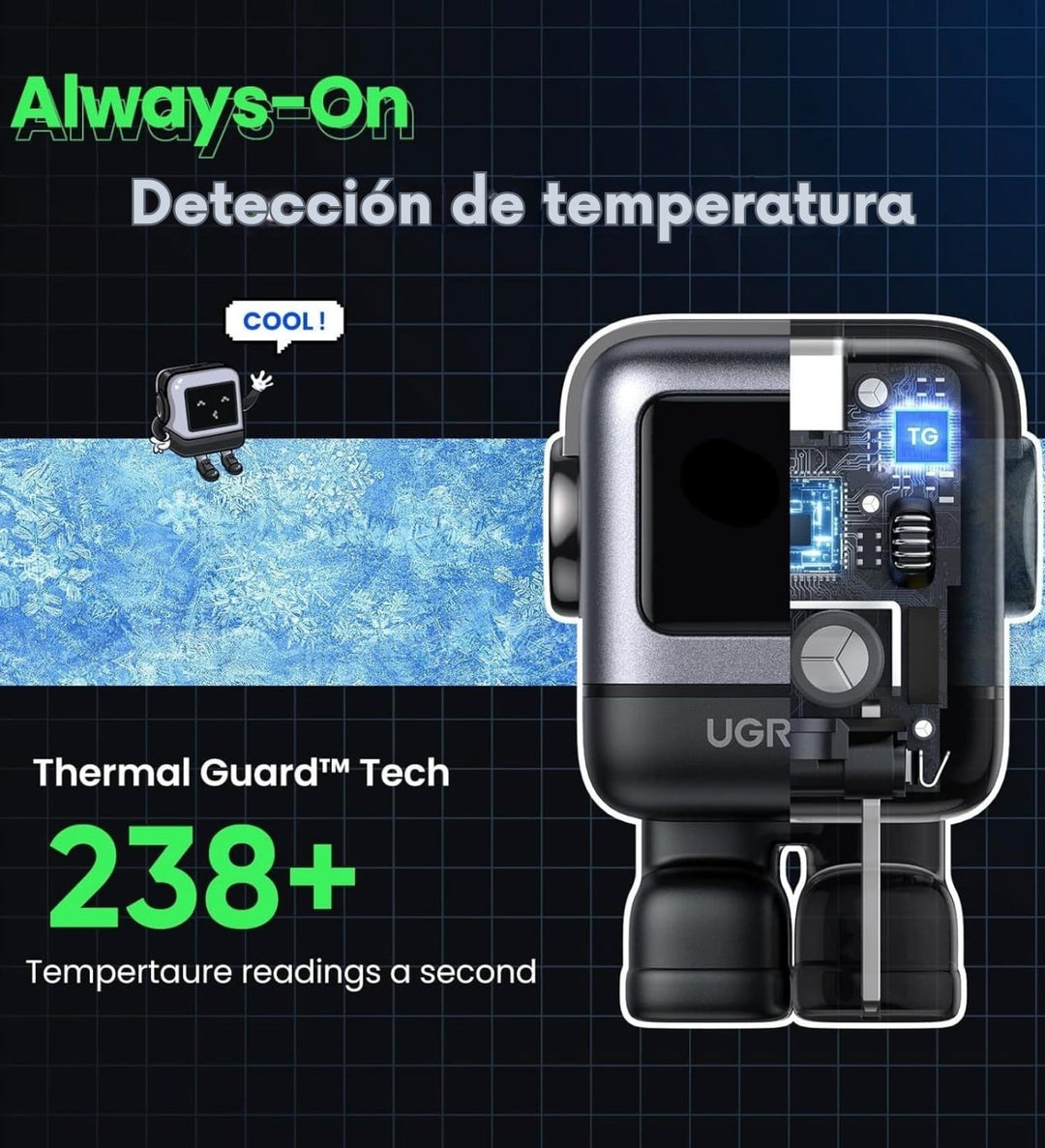 Cargador UGREEN Uno Robot 30W USB-C con pantalla LED