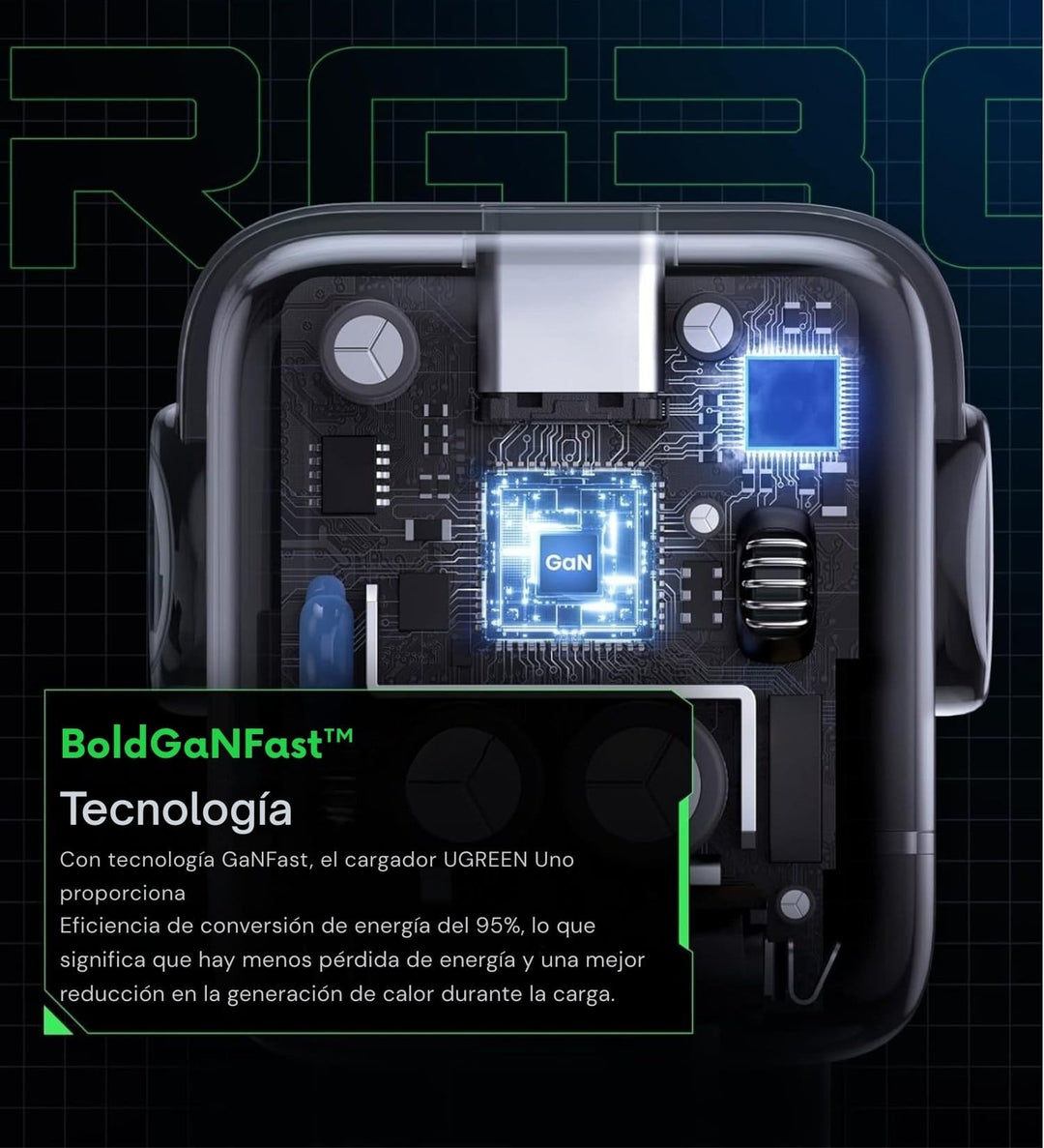 Cargador UGREEN Uno Robot 30W USB-C con pantalla LED